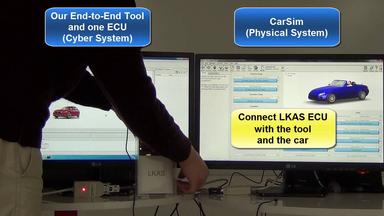 CPS-Sim Demo - YouTube