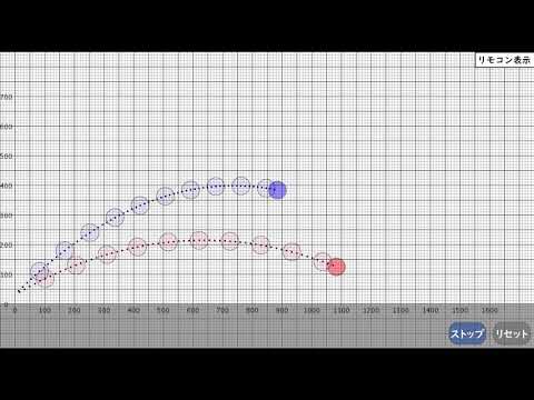 【Processing】斜方投射　空気抵抗なし