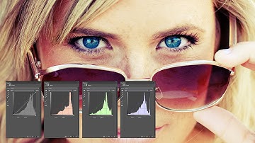 Lomography Effect with Curves Adjustment Layer