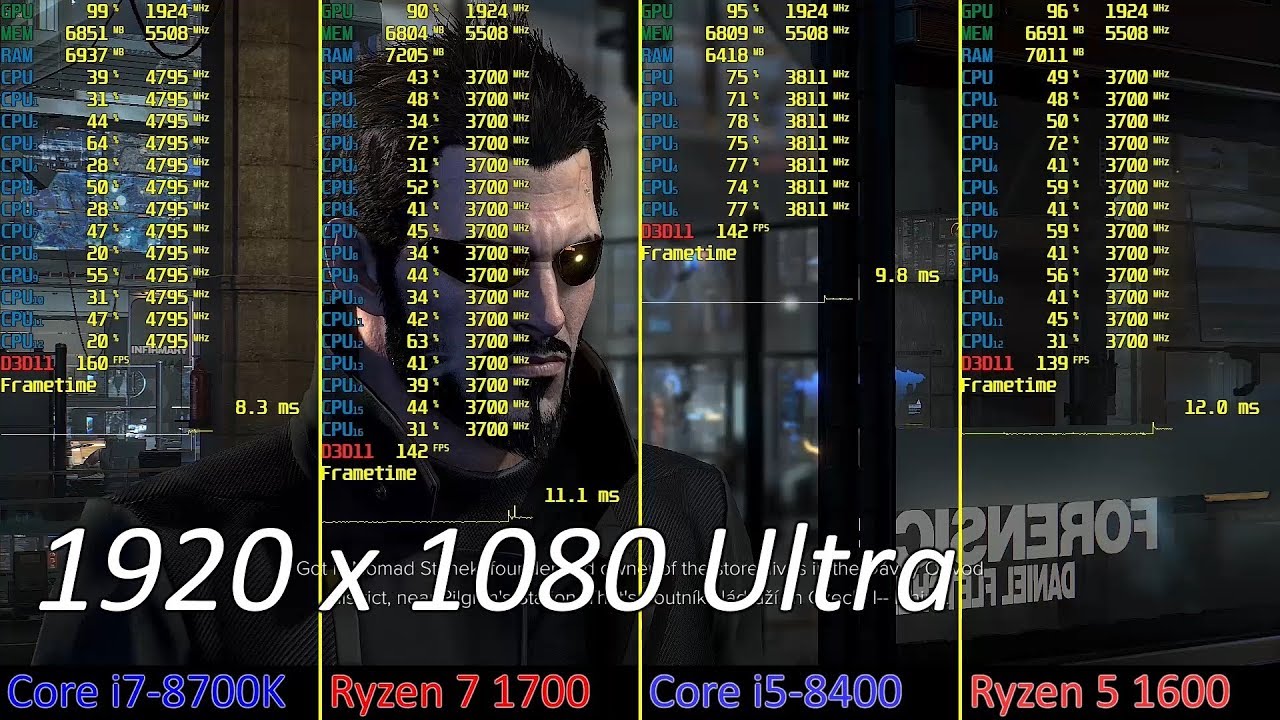 [1080p Ultra] Deus Ex: Mankind Divided i7-8700K vs Ryzen 1700 vs i5-8400 vs Ryzen 1600