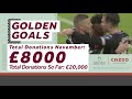 CAZOO GOLDEN GOALS | November 2020