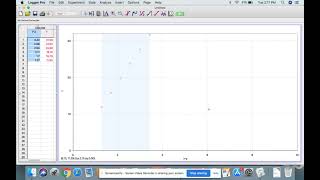 How to Insert Data and Best Fit Line on LoggerPro