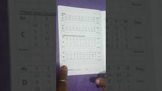 B3a pn 36,37,38