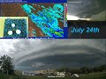 August 2013 Weather Ready Nation Briefing