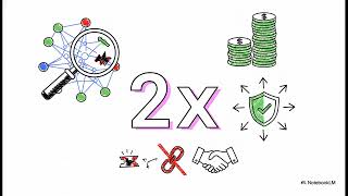 The Connected Data Revolution: Graph Databases and Knowledge Graphs | Uplatz