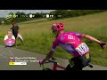Tour De France 2022 Hommes Étape 2 Résumé