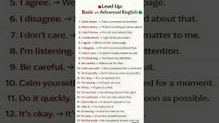 Basic vs Advanced English Expressions, Speak Like a Native with Common Conversational Phrases