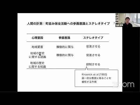 まちづくりを巡るステレオタイプと景観計画（仕繰セミナー16）