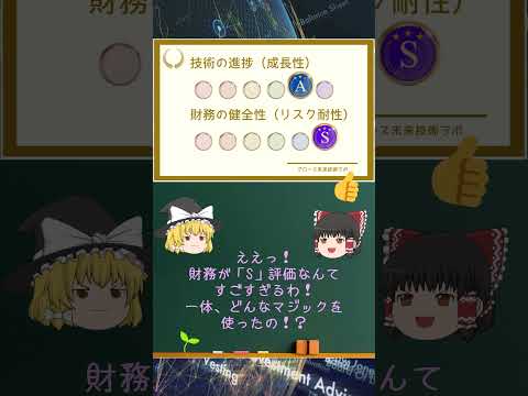 【325A｜決算短信の見方】急成長の秘密！健康テックTENTIALの財務と将来性を徹底分析【2025年10月｜ゆっくり解説｜TENTIAL】