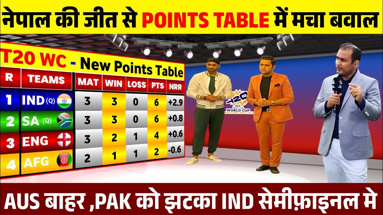 T20 WORLD CUP POINTS TABLE 2026.नेपाल  की जीत से पॉइंट टेबल में मचा बवाल IND सेमीफ़ाइनल मे 