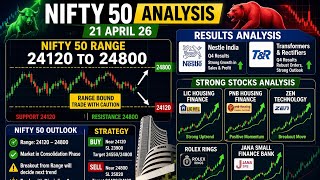 Market Ready to Break? 🚀 NIFTY 50 Analysis + LIC, PNB Housing, Zen Tech Picks
