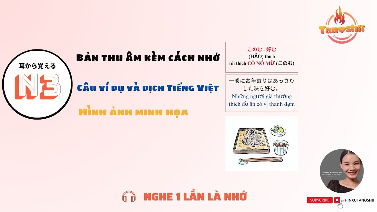2 GIỜ - NHỚ HẾT 880 TỪ VỰNG MIMIKARA N3