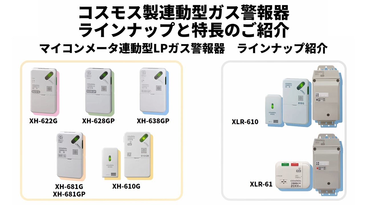 マイコンメータ連動型LPガス警報器ラインナップと特長の紹介 - YouTube