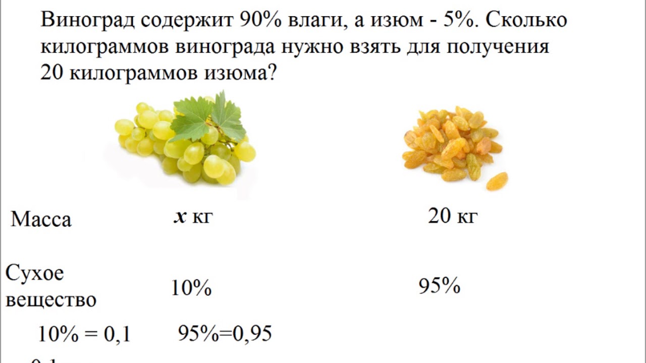 Задачи на проценты база. Задача на проценты про витамины. Решение задач на проценты. Решение задач на проценты пропорцией. Задачи на проценты с помощью пропорции.