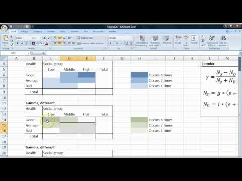 Basic statistics tutorial 26 Gamma correlation