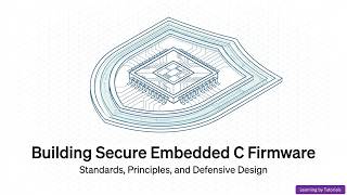 Building Secure Embedded C Firmware Standards, Principles, and Defensive Design
