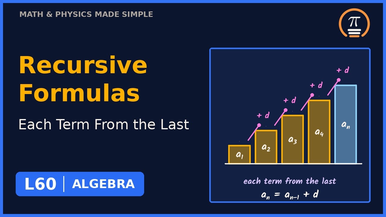 Recursive Formulas for Sequences: Algebra 1 & 2 | L60 | Algebra - YouTube