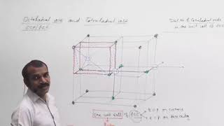Lecture - 10 Solid State