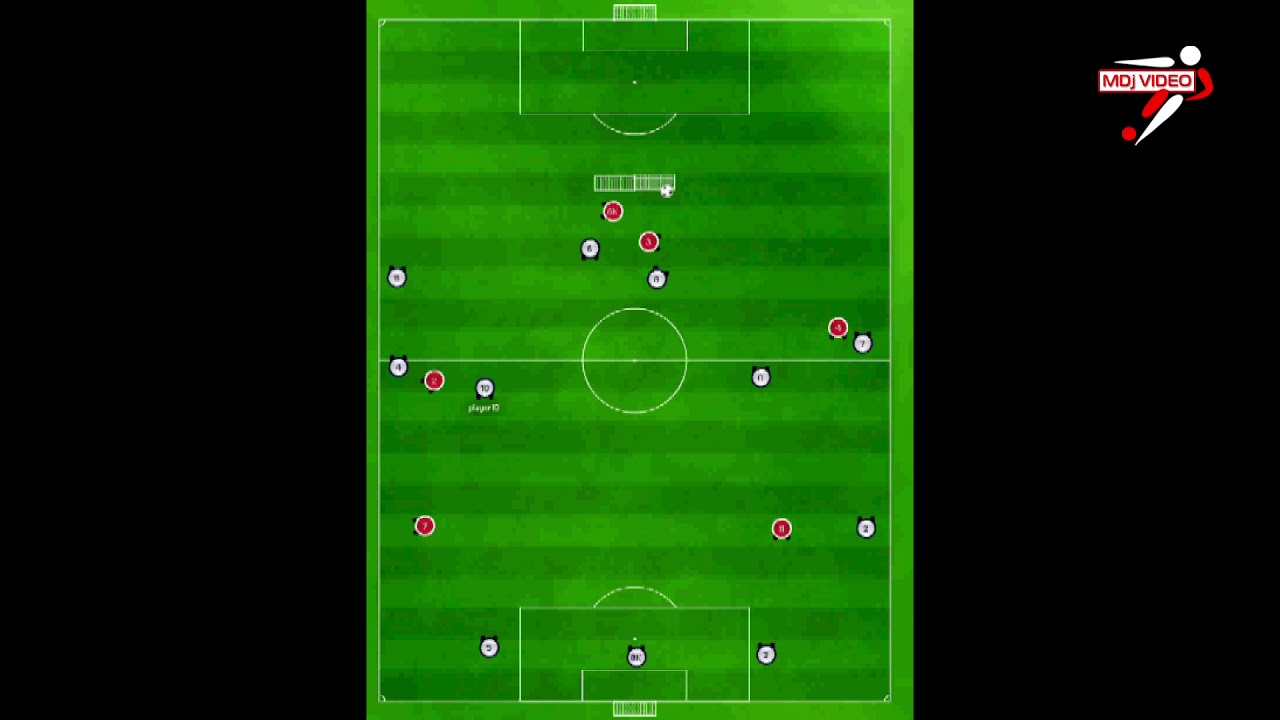 Spielfaufbau über die Flanke - YouTube