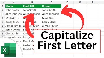 Excel: de eerste letter van elk woord in een cel met een hoofdletter schrijven