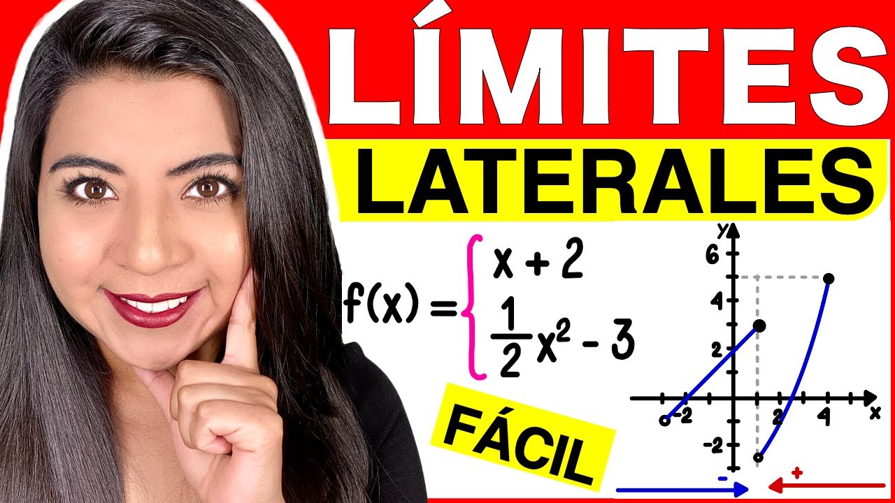 EJEMPLO ENCONTRAR LOS LIMITES LATERALES DE UNA FUNCIÓN - #3 EL LÍMITE NO EXISTE