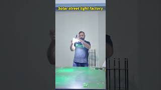LED Floodlights Series (TITAN MINI)