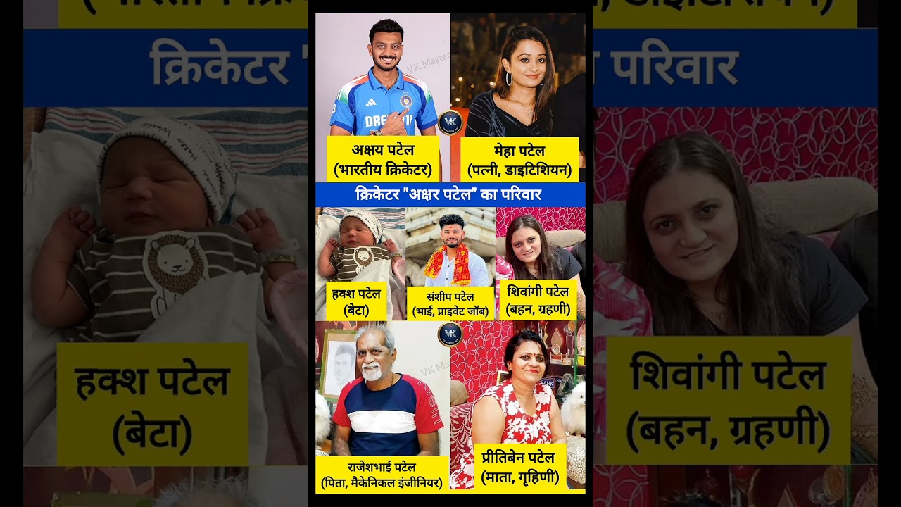Cricketer Axar Patel's family, 