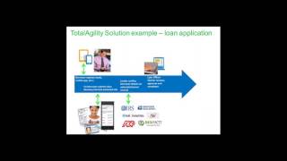 Webinar - Accelerating business growth with Kofax TotalAgility