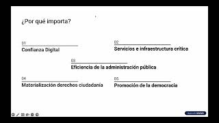Conectafuturo2026 Sesión 1 Ciberseguridad Y Confianza Digital