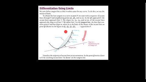 Applied Calculus 1.4: Differentiation Using Limits of Difference Quotients