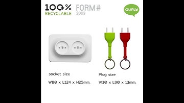 Double Unplug Key Ring #qualydesign #recycle #ecofriendly #keyrings #keyholder