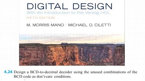 Solving Problem 4.24: Design a BCD-to-decimal decoder using the unused combinations as don’t-care.
