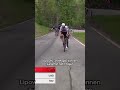 Erster Schlagabtausch am Berg - und Lipowitz kommt gegen Pogacar zurück 💪 #shorts