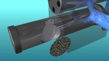 Continuous Screen Changer