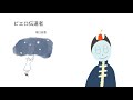 【おやすみ青空文庫】坂口安吾「ピエロ伝道者」【音読】