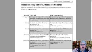 Celebrity Psychological Research: Thesis Proposal vs  Final Thesis Wealth