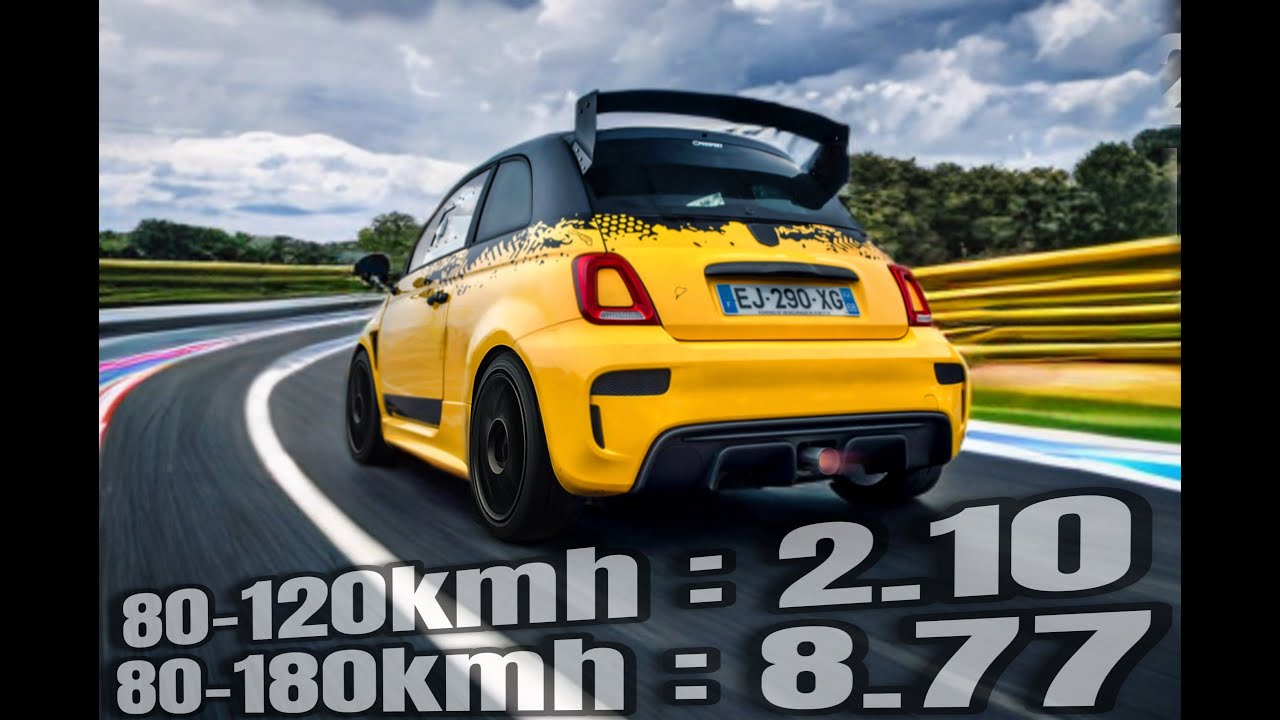 Abarth gt240 __ 80-120 kmh & 80-180 kmh