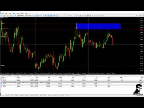 today-short-term-trading-in-gold-9095-usd-profits-in-my-live-account