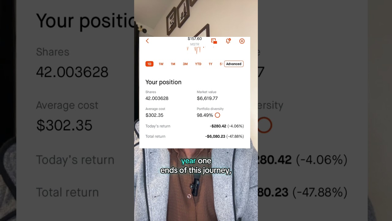 Day 2 Week 36 Down Almost 50 Percent But I’m Still Buying Every Day