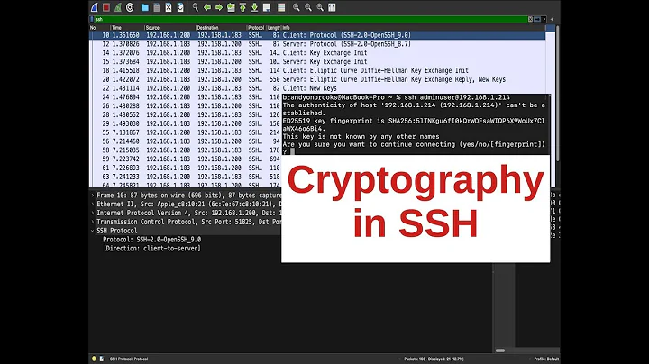 SSH Encryption, Authentication, and Message Authentication | SSH