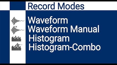 Which Monitoring Mode Should I Use_2023?