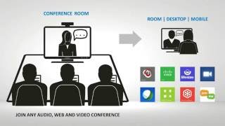ROOMIE  Making Video Call using SKYPE FOR BUSINESS / LYNC