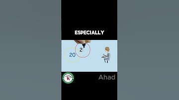 Follow the 20-20-20 Rule to Reduce Eye Strain | Eye Care Tips for Screen Users