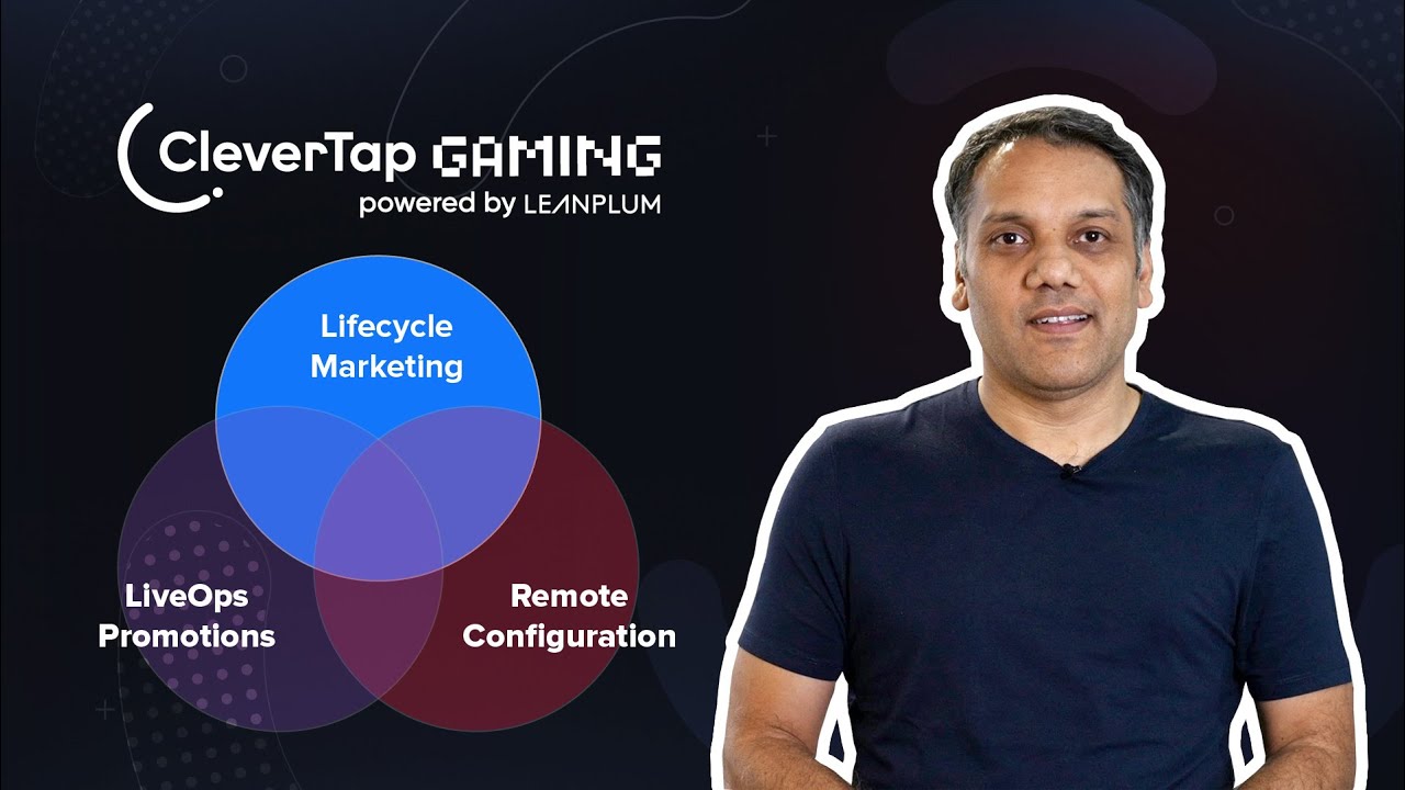 CleverTap Gaming - YouTube