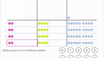 Place Value Division