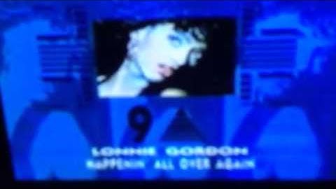 Top of the pops 2 feb 1990 technotronic get up top ten coun