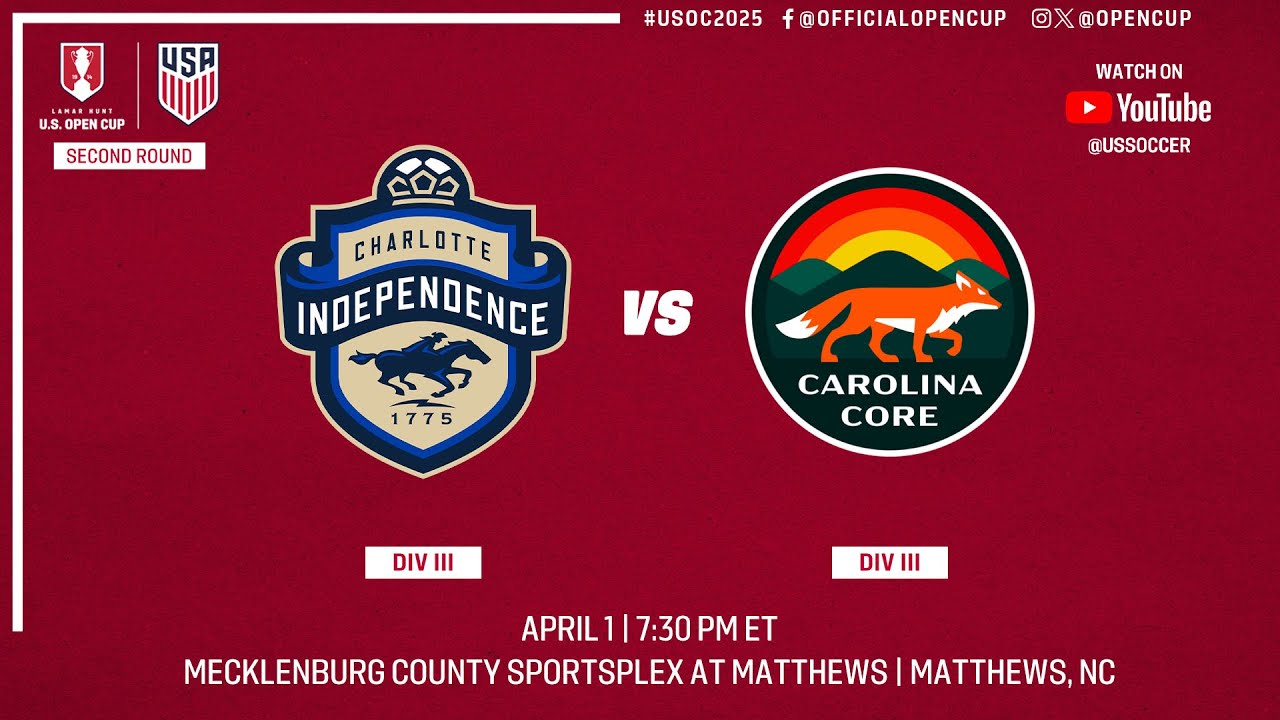 2025 Lamar Hunt U.S. Open Cup Round 2: Charlotte Independence vs. Carolina Core FC - 04/01/2025