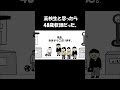 10億円フェラーリミスってビル