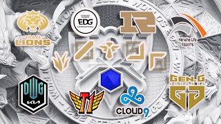The possible MAD, DWG, Hanwha, Gen G, EDG, RNG, T1, C9 team skin candidates (Group stage)