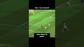 Nuno Mendes Or kerkez